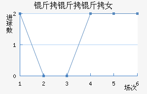 ������Ů���������������