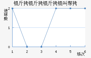 �������а½�������������