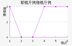 Ү��ά����������������