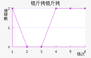 ���Ͻ�������������