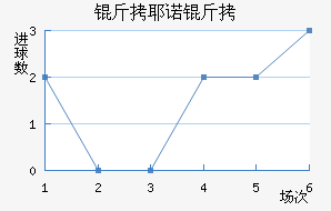 ��Үŵ�½�������������