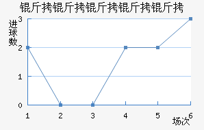 ���������׽�������������