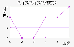 �����ձ���������������