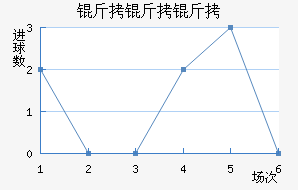 �����ֽ�������������