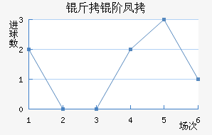 ���׷ҽ�������������