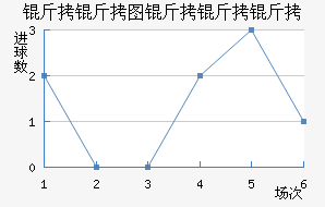 ����ͼ�����˽�������������