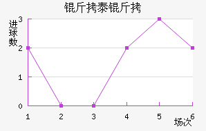 ��̩������������������