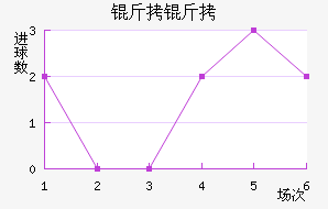 ���ֽ�������������