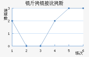 ���Ӷ�˹��������������