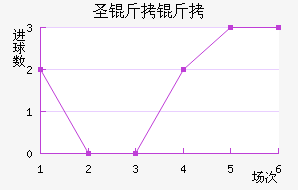 ʥ���޽�������������