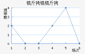 �ʼ����B�ӽ�������������