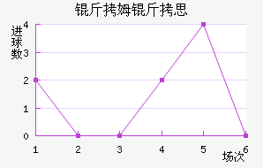 ��ķ��˼��������������