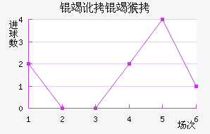 �߶��ߺս�������������