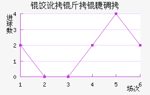 ˹��������������������