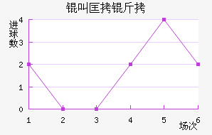 �п������������������