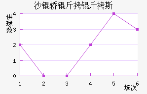 ɳ�ΊW����˹��������������