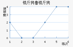 ��³��������������������