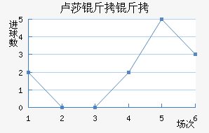 ¬ɯ���ֽ�������������