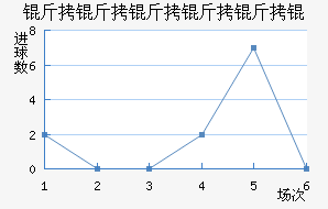 ������������������������