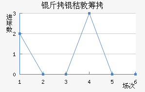 ���նسǽ�������������