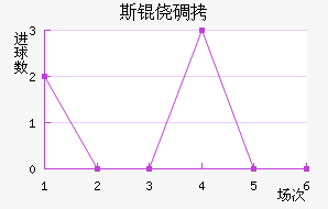 ˹�ĵǽ�������������