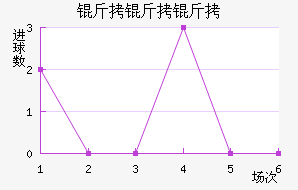 ���ڸ��ɽ�������������