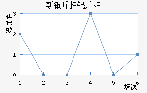 ˹���߿ƽ�������������