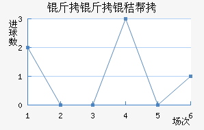 �����հ½�������������