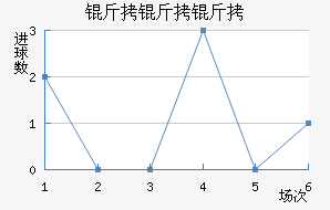 ��������������������