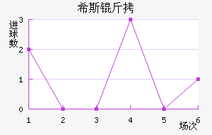 ϣ˹�ٽ�������������