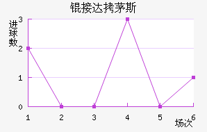 �Ӵ�é˹��������������