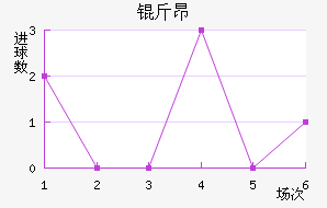 �ﰺ��������������