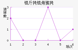 ���Ǻ���������������