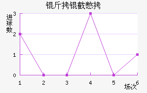 ���ر���������������