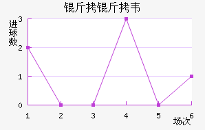 ����Τ����������������