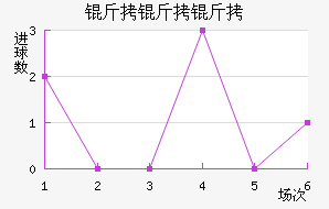 ��������������������