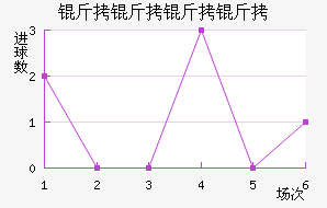 �������ɽ�������������