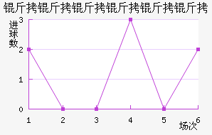 �����������ӽ�������������