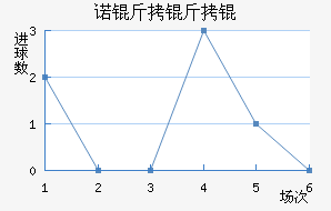 ŵ����ؽ�������������