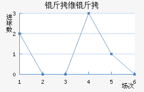 ��ά�·��������������