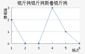 ����˹³���������������