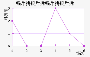 �������ǽ�������������