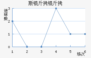 ˹������������������