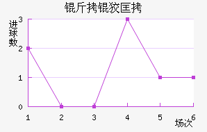 ���ƿ���������������