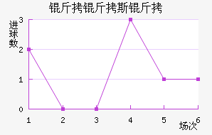 ����˹�ٽ�������������