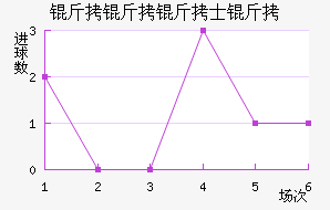 ������ʿ���������������