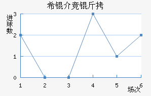 ϣ�龺����������������