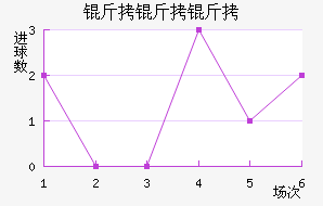 �����ǽ�������������