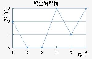 �S�𺣰�����������������