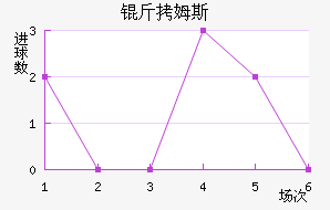 ��ķ˹�˽�������������